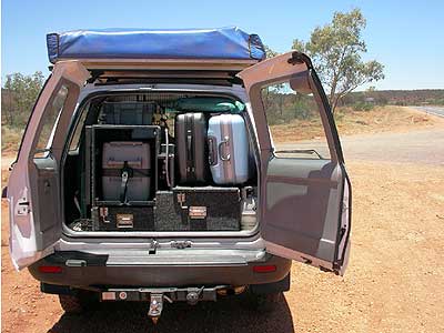 Rear view