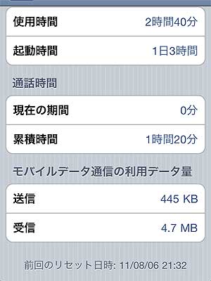 gppPbg