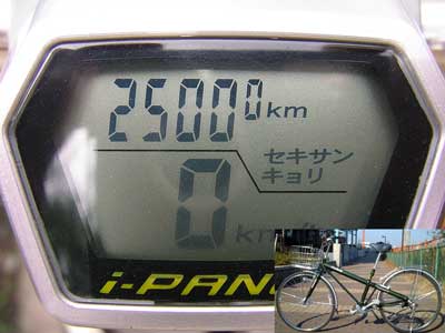 2500km