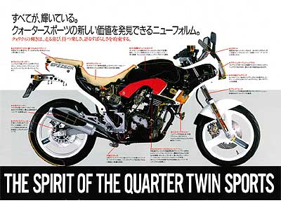 GPz250R