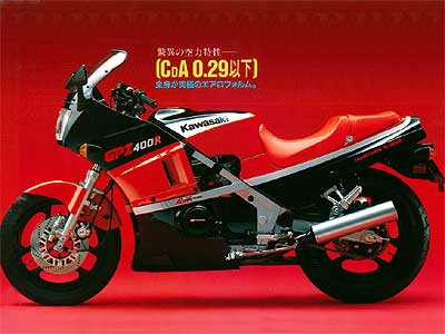 GPz400R