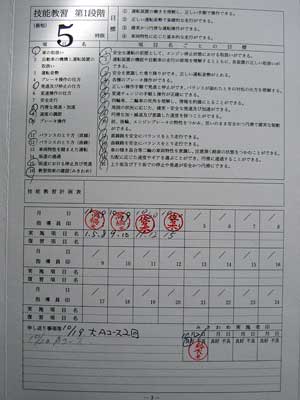 iKI